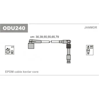 Kit de câbles d'allumage JANMOR ODU240