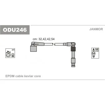 Kit de câbles d'allumage JANMOR ODU246