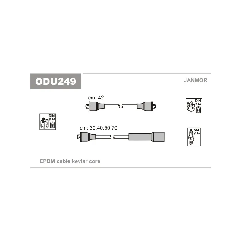Kit de câbles d'allumage JANMOR ODU249