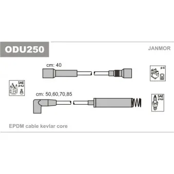 Kit de câbles d'allumage JANMOR ODU250