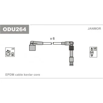 Kit de câbles d'allumage JANMOR ODU264