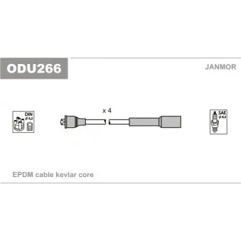 Kit de câbles d'allumage JANMOR ODU266