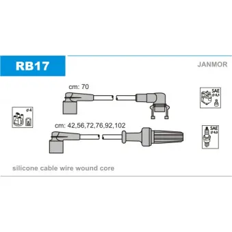 Kit de câbles d'allumage JANMOR RB17