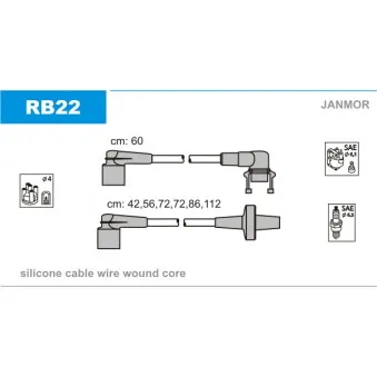 Kit de câbles d'allumage JANMOR RB22