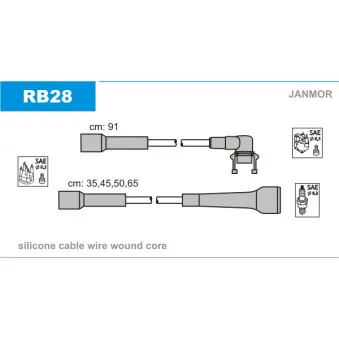 Kit de câbles d'allumage JANMOR RB28