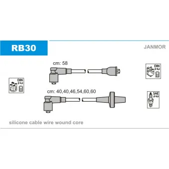 Kit de câbles d'allumage JANMOR RB30