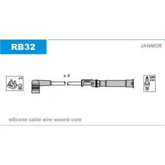 Kit de câbles d'allumage JANMOR RB32