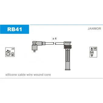 Kit de câbles d'allumage JANMOR RB41