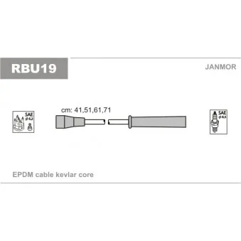 Kit de câbles d'allumage JANMOR RBU19