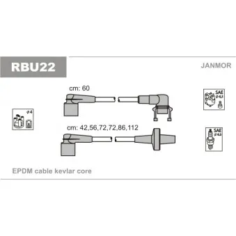 Kit de câbles d'allumage JANMOR RBU22