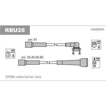 Kit de câbles d'allumage JANMOR RBU28