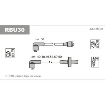 Kit de câbles d'allumage JANMOR RBU30