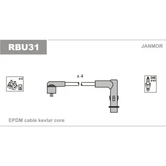 Kit de câbles d'allumage JANMOR RBU31