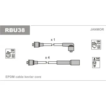 Kit de câbles d'allumage JANMOR RBU38