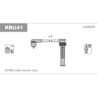 Kit de câbles d'allumage JANMOR RBU41
