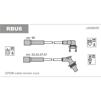 Kit de câbles d'allumage JANMOR RBU8