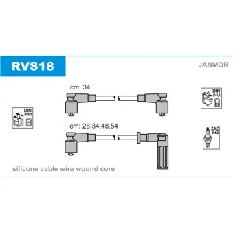 Kit de câbles d'allumage JANMOR RVS18