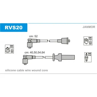 Kit de câbles d'allumage JANMOR RVS20