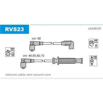 Kit de câbles d'allumage JANMOR RVS23