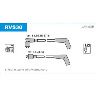 Kit de câbles d'allumage JANMOR RVS30