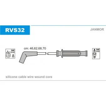 Kit de câbles d'allumage JANMOR RVS32