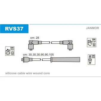 Kit de câbles d'allumage JANMOR RVS37