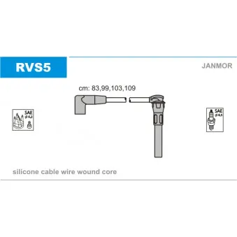 Kit de câbles d'allumage JANMOR RVS5
