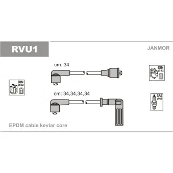 Kit de câbles d'allumage JANMOR RVU1