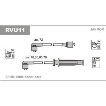 Kit de câbles d'allumage JANMOR RVU11