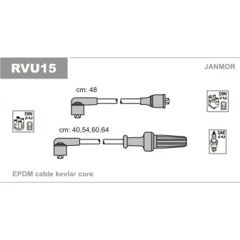 Kit de câbles d'allumage JANMOR RVU15