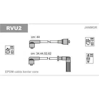 Kit de câbles d'allumage JANMOR RVU2