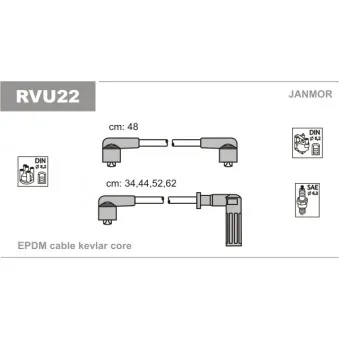 Kit de câbles d'allumage JANMOR RVU22