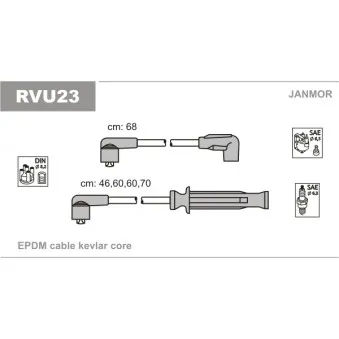 Kit de câbles d'allumage JANMOR RVU23