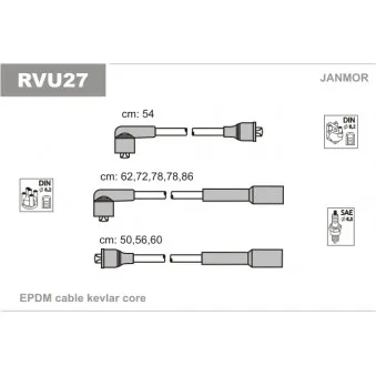 Kit de câbles d'allumage JANMOR RVU27