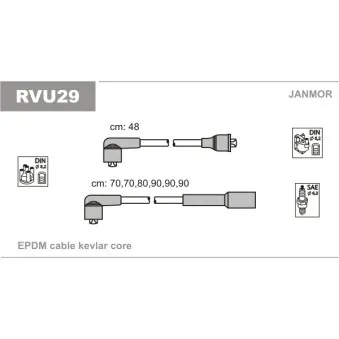 Kit de câbles d'allumage JANMOR RVU29