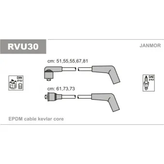 Kit de câbles d'allumage JANMOR RVU30