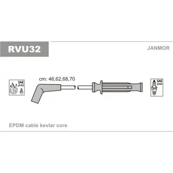 Kit de câbles d'allumage JANMOR RVU32