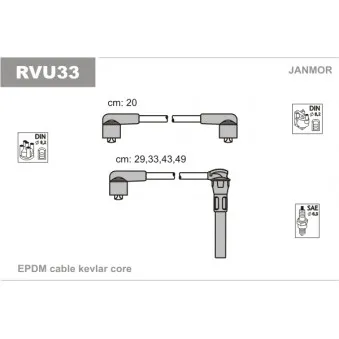 Kit de câbles d'allumage JANMOR RVU33