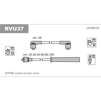 Kit de câbles d'allumage JANMOR RVU37