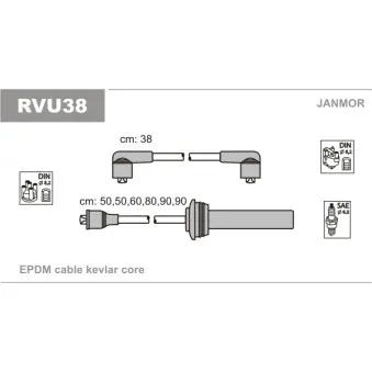 Kit de câbles d'allumage JANMOR RVU38