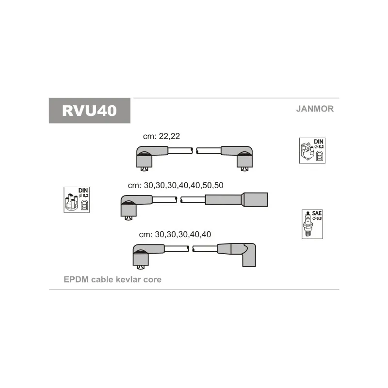 Kit de câbles d'allumage JANMOR RVU40