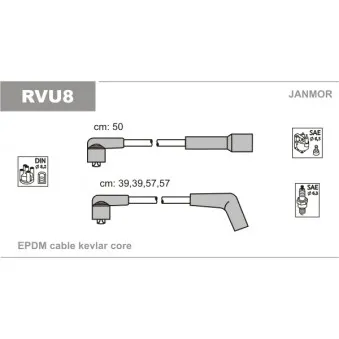 Kit de câbles d'allumage JANMOR RVU8