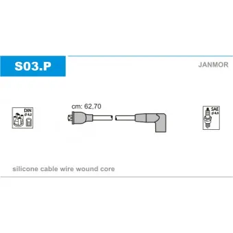Kit de câbles d'allumage JANMOR S03.P