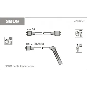 Kit de câbles d'allumage JANMOR SBU9