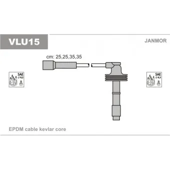 Kit de câbles d'allumage JANMOR VLU15