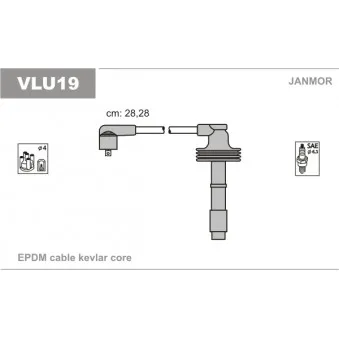 Kit de câbles d'allumage JANMOR VLU19