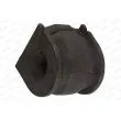 Suspension, stabilisateur MOOG RE-SB-10481 - Visuel 1