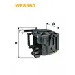 Filtre à carburant WIX FILTERS WF8360 - Visuel 2