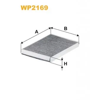 Filtre, air de l'habitacle WIX FILTERS WP2169