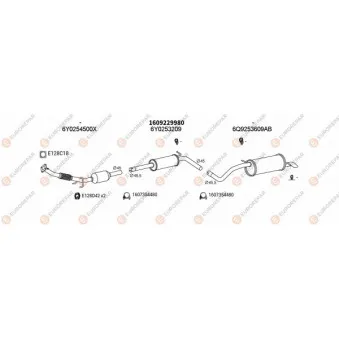 Échappement EUROREPAR